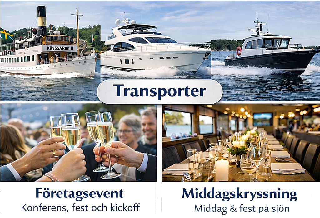 IBC Stockholms Charter